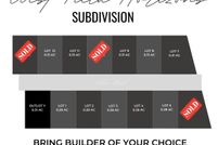 Land for sale in Jasper County, Iowa