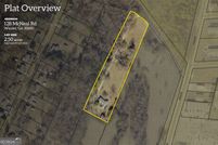 Land for sale in Barrow County, Georgia