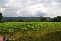 Land for sale in Wilkes County, North Carolina