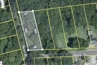Land for sale in Anderson County, South Carolina