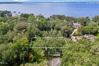 Homesite for sale in Duval County, Florida