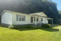 Lakefront Property for sale in Buchanan County, Virginia