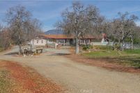 Land for sale in Fresno County, California