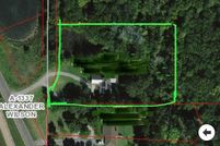 Commercial Property for sale in Grayson County, Texas