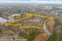 Land for sale in Gwinnett County, Georgia