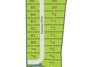 Land for sale in Winnebago County, Wisconsin