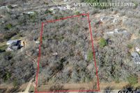 Land for sale in Smith County, Texas