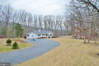 Land for sale in Shenandoah County, Virginia