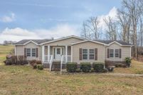 Land for sale in Loudon County, Tennessee