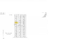 Land for sale in Los Angeles County, California