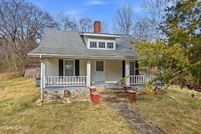 Land for sale in Knox County, Tennessee