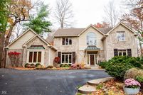 Land for sale in Marion County, Indiana