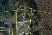 Land for sale in Florence County, South Carolina