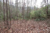 Land for sale in Pickens County, South Carolina