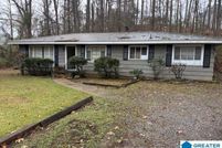 Land for sale in Jefferson County, Alabama