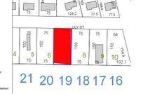 Land for sale in Russell County, Alabama