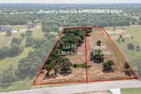 Land for sale in Parker County, Texas