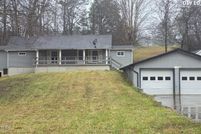 Land for sale in Knox County, Tennessee