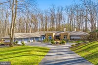 Land for sale in Howard County, Maryland