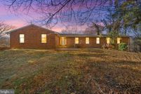 Land for sale in Rappahannock County, Virginia