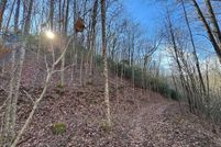 Land for sale in Macon County, North Carolina