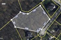 Land for sale in Anderson County, Tennessee