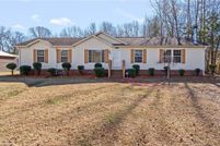 Land for sale in Randolph County, North Carolina