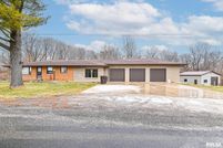 Land for sale in Peoria County, Illinois