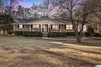 Land for sale in Calhoun County, Alabama