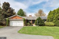 Land for sale in Carroll County, Maryland