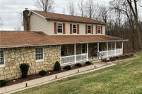 Land for sale in Cabell County, West Virginia