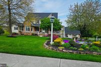 Land for sale in York County, Pennsylvania