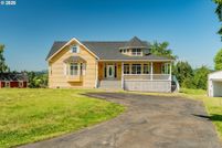 Land for sale in Clackamas County, Oregon