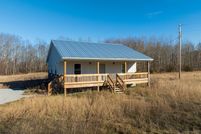 Waterfront Property for sale in Adair County, Kentucky