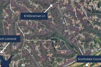 Land for sale in Benton County, Arkansas