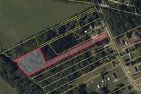 Land for sale in Anderson County, South Carolina