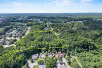 Waterfront Property for sale in Lexington County, South Carolina