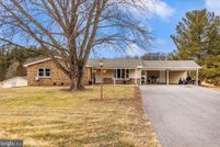 Land for sale in Washington County, Maryland