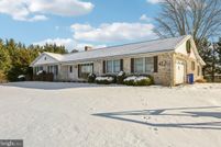 Land for sale in York County, Pennsylvania