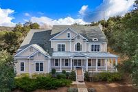 Land for sale in San Diego County, California