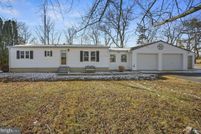 Land for sale in Kent County, Delaware