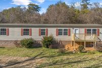 Land for sale in Knox County, Tennessee