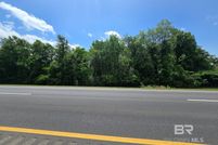 Land for sale in Escambia County, Alabama