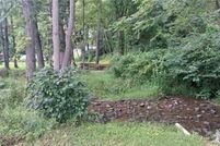 Land for sale in Fayette County, Pennsylvania