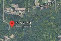 Land for sale in Wyandotte County, Kansas