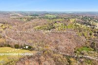 Land for sale in Loudon County, Tennessee