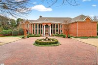 Land for sale in Greenville County, South Carolina