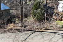 Land for sale in Buncombe County, North Carolina