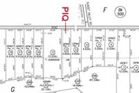 Homesite for sale in Ventura County, California