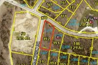 Land for sale in Camden County, Missouri